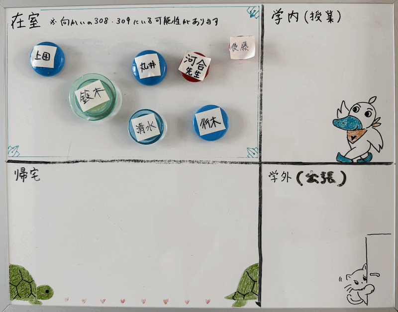 WhiteBoard